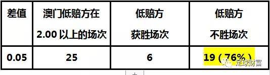 澳门开奖结果及开奖记录表013，揭秘与爆料释义的落实