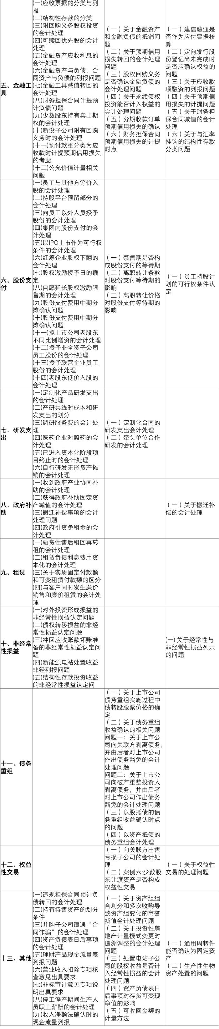 澳门新三码必中一免费，纸上释义、解释与落实