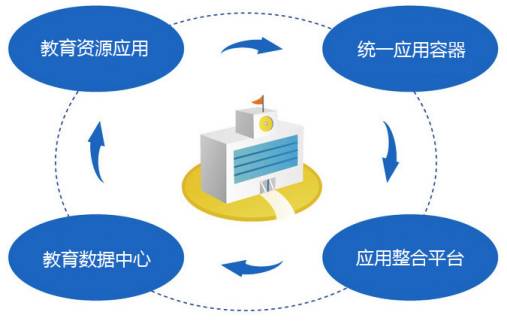 新澳资彩长期免费资料，深度解析与实际应用