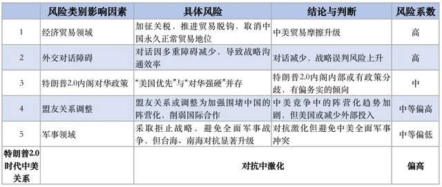 澳门王中王100%的资料2025，解析、释义与落实行动