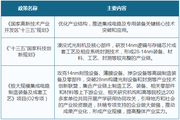 2025新澳免费资料大全精准版，驱动释义、解释与落实策略