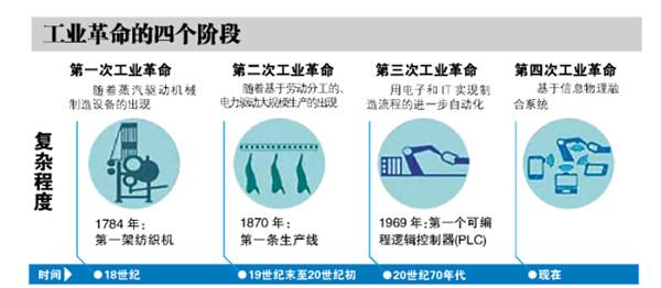 探究未来，新澳精准正版资料的免费共享与架构释义的落实