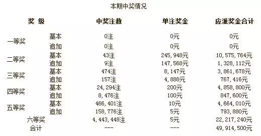 澳门彩票开奖结果揭晓，开奖、释义与落实的探讨