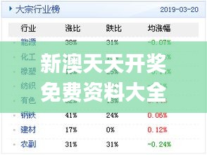 新澳好彩天天免费资料的故事释义与落实行动