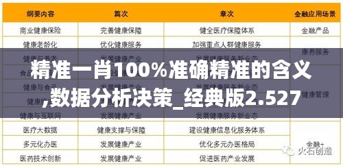 最准一肖，深度解读精准预测背后的含义与余力释义解释落实