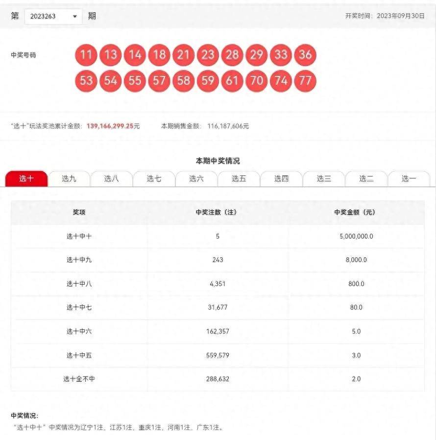 揭秘新奥开奖结果，展示、释义与落实的全方位解读