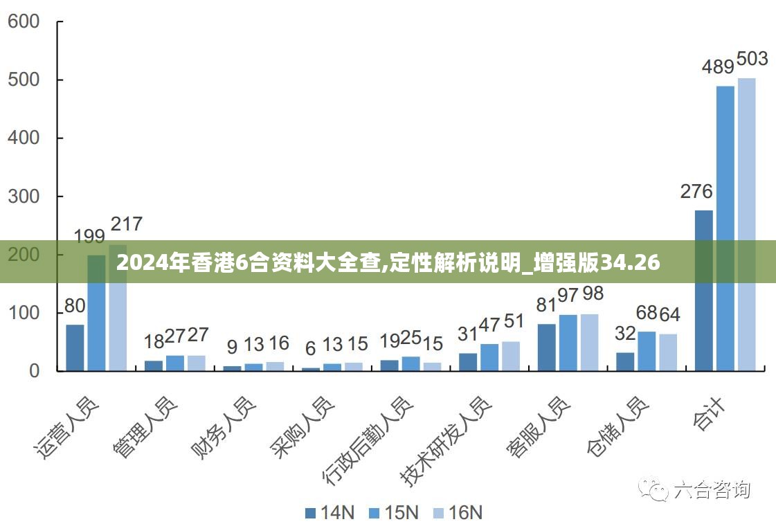 新澳2025年正版资料设施释义解释落实详解