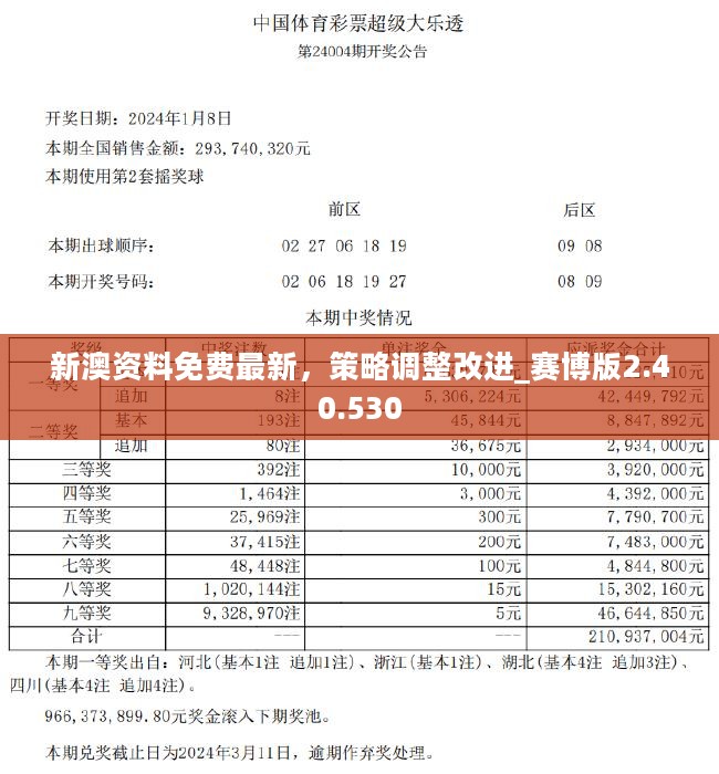 探索新澳好彩，免费资料查询的最新动态与释义解释落实策略