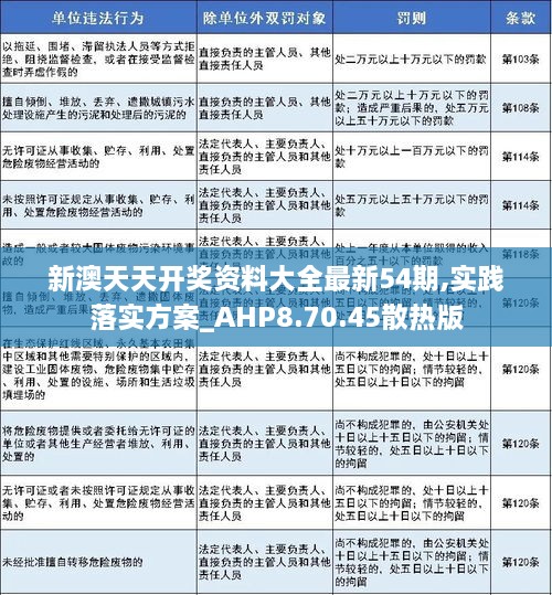 解析新澳资料，现实释义与落实策略在2025年的应用（第222期深度解读）