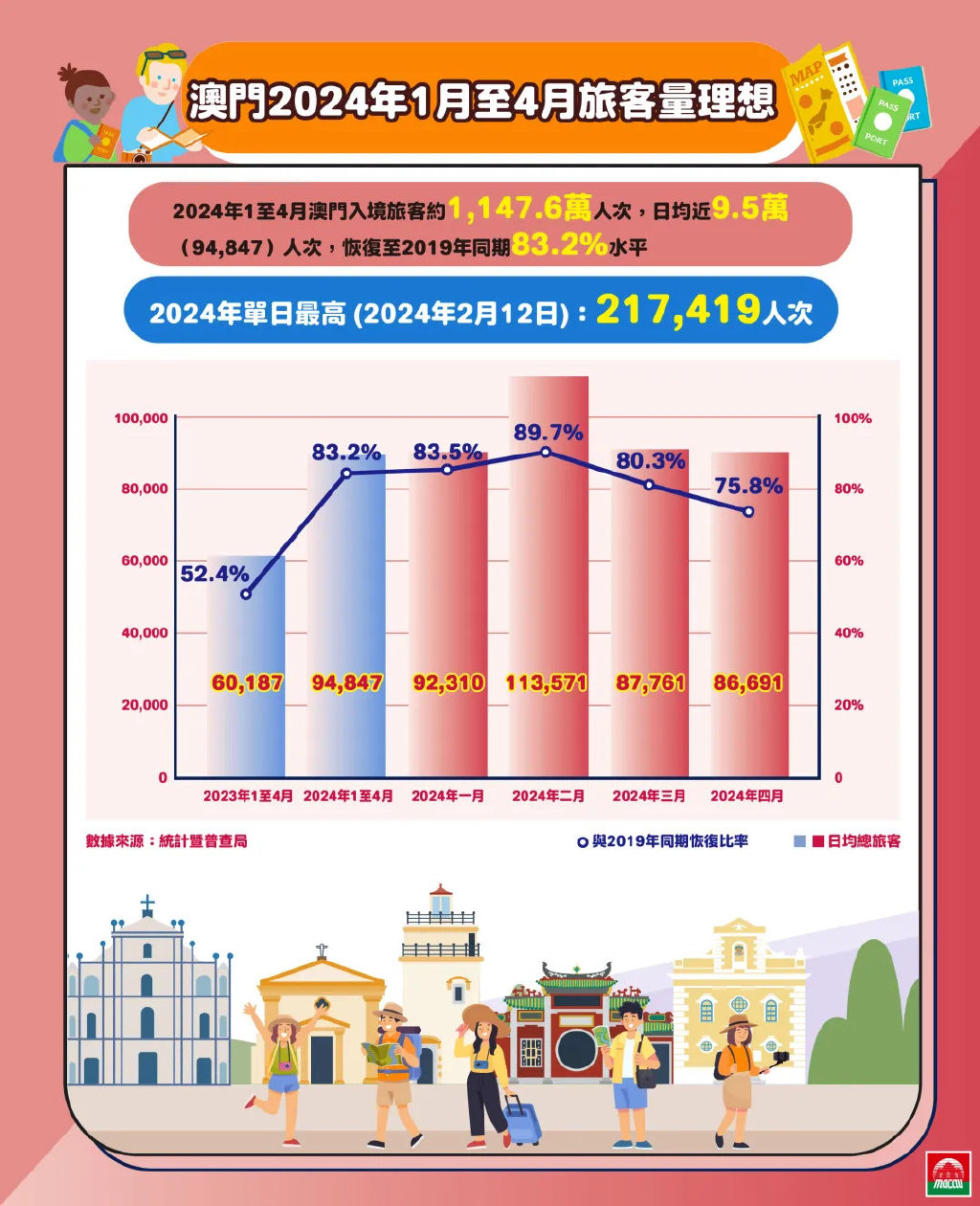 澳门未来展望，2025年澳门大全免费金锁匙的解读与落实展望