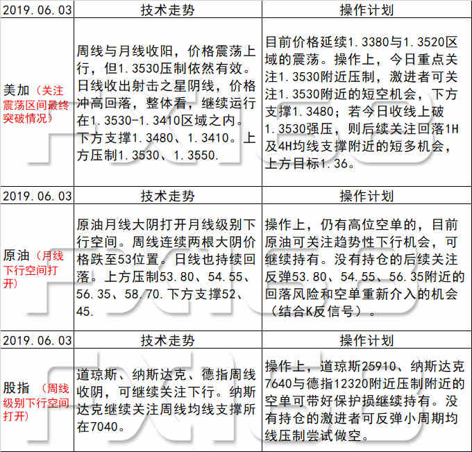 新澳天天开奖资料大全最新期数解读，54期至129期的准确释义与落实