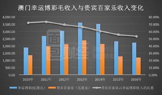 澳门开奖记录与开奖结果，解读与落实净化释义的重要性（2025年展望）