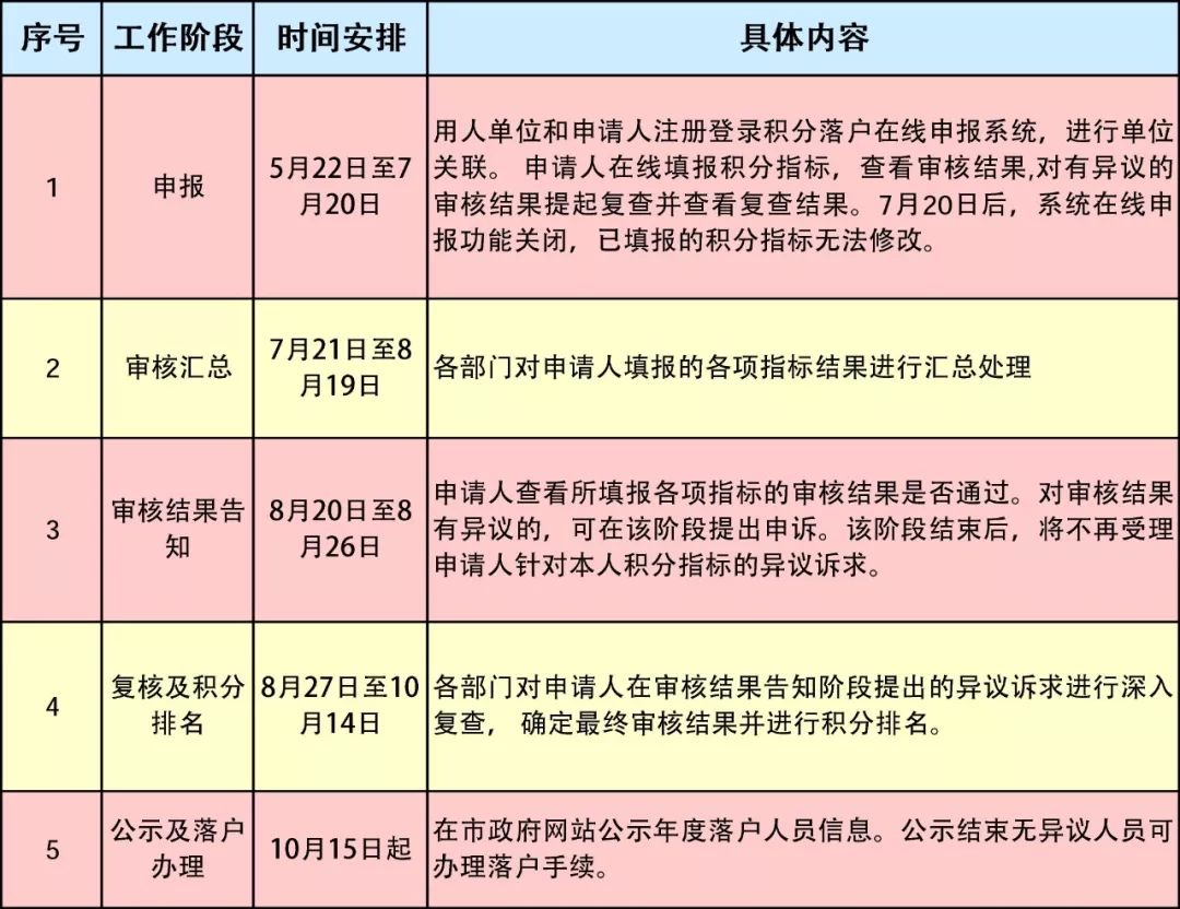 澳门百分百最准一肖，服务释义解释与落实探索