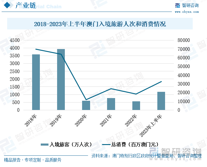 新澳门开奖2025年技术释义解释落实