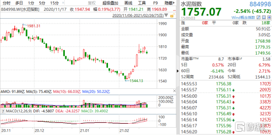 澳门特马第56期开奖分析与预测——专家视角解析未来趋势