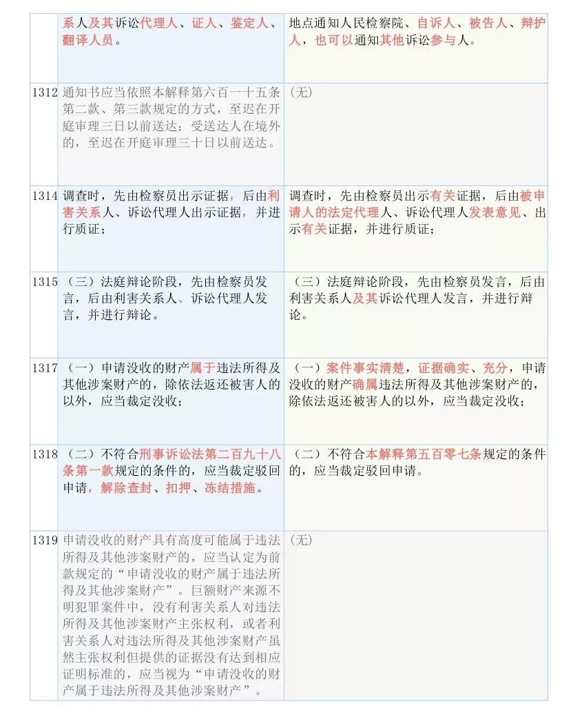 澳门今晚必开一肖，实证释义、解释与落实