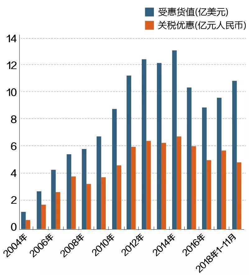 澳门历史记录的新篇章，主动释义解释与落实的深入探索（面向2025年）