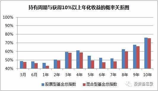 探索未来，关于新奥资料的精准定制与免费共享策略