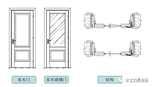 新门内部资料精准大全，叙述释义解释落实