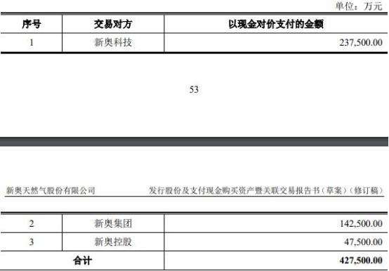 探索未来之路，解析2025新奥精准正版资料及其执行释义与落实策略