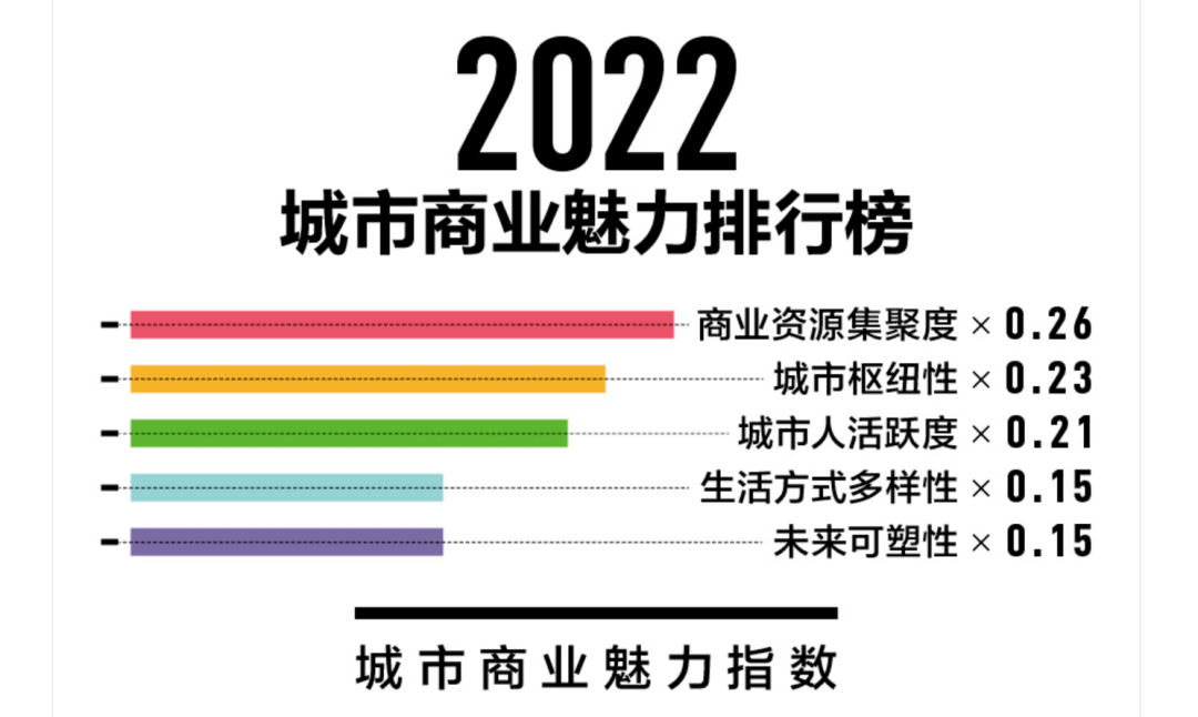 新澳门彩出码综合走势图表大全，深度解析与实际应用