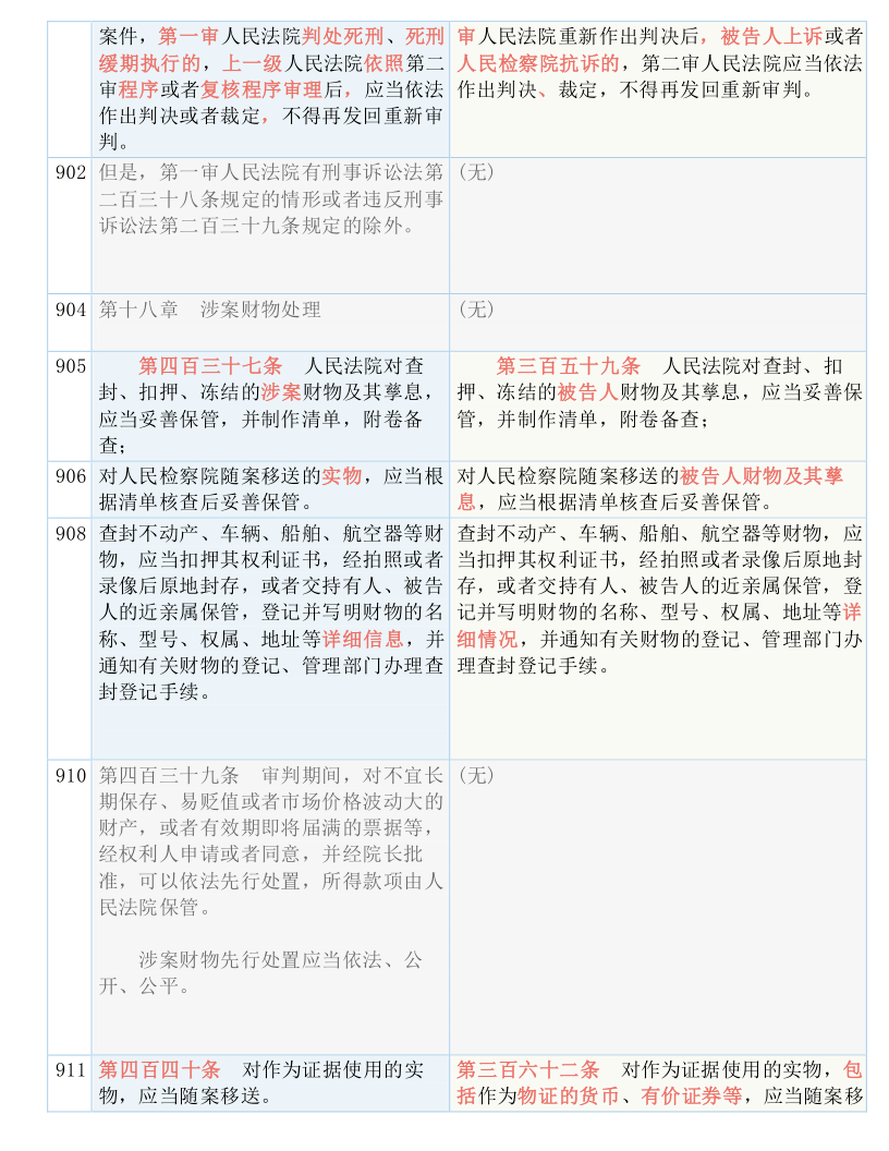 最准一码一肖，技艺释义解释落实的深度解读