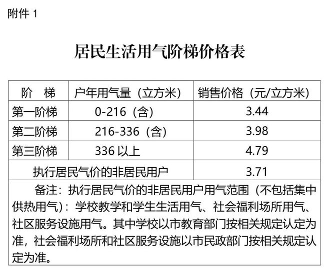 澳门最准最快的免费服务与丰富释义解释落实