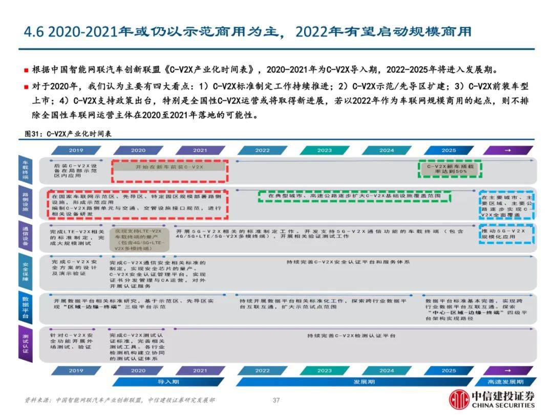 迈向2025年，正版资料免费大全的特色与实施路径