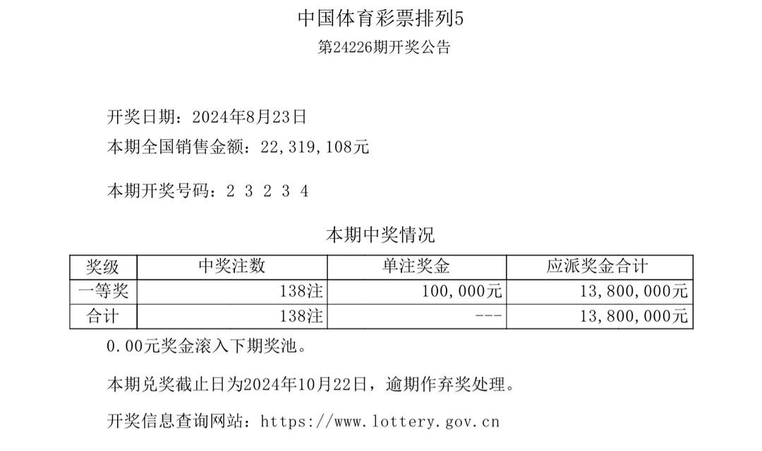 澳门彩票开奖结果查询，巩固释义解释与落实策略