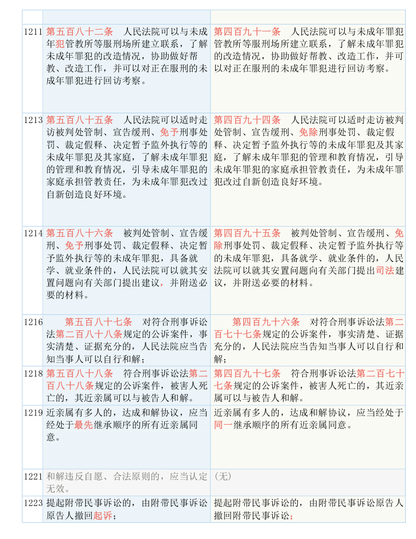 澳门今晚必开一肖，公正释义与解释落实的重要性