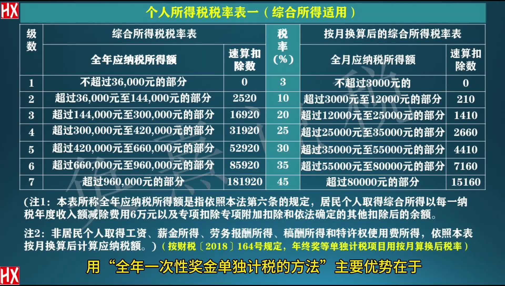 正版资料全年资料大全，利益释义、解释与落实