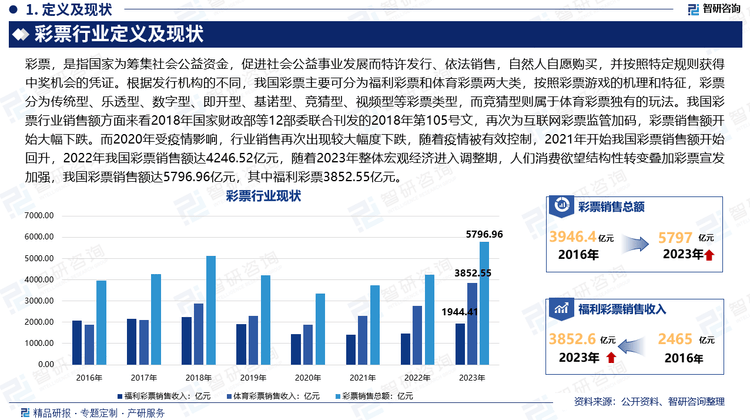 2025年正版免费天天开彩，区域释义解释落实策略展望