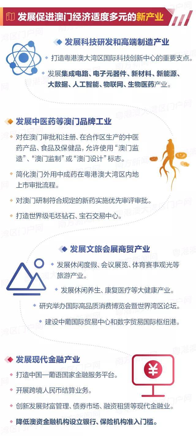 新澳历史开奖记录第69期深度解析与资质释义的实施策略