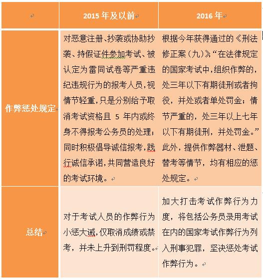 迈向公开透明，2025全年资料免费公开的实施与合法释义解释落实