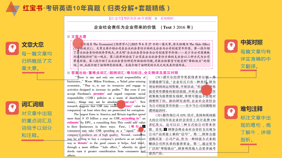 王中王493333中特马最新版下载与融资释义解释落实