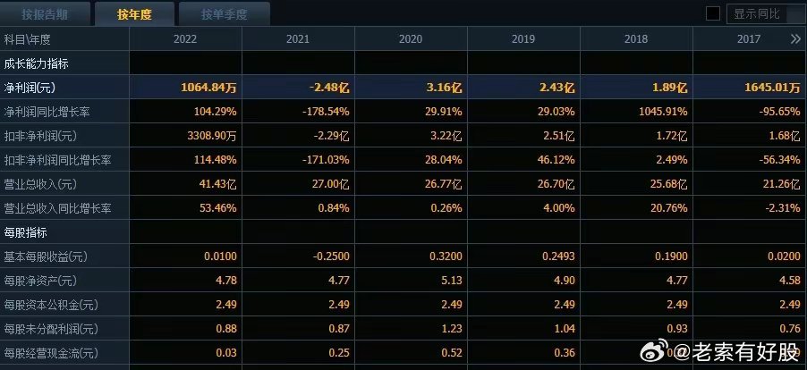 新澳六开彩资料2025，准则释义解释落实的重要性与策略