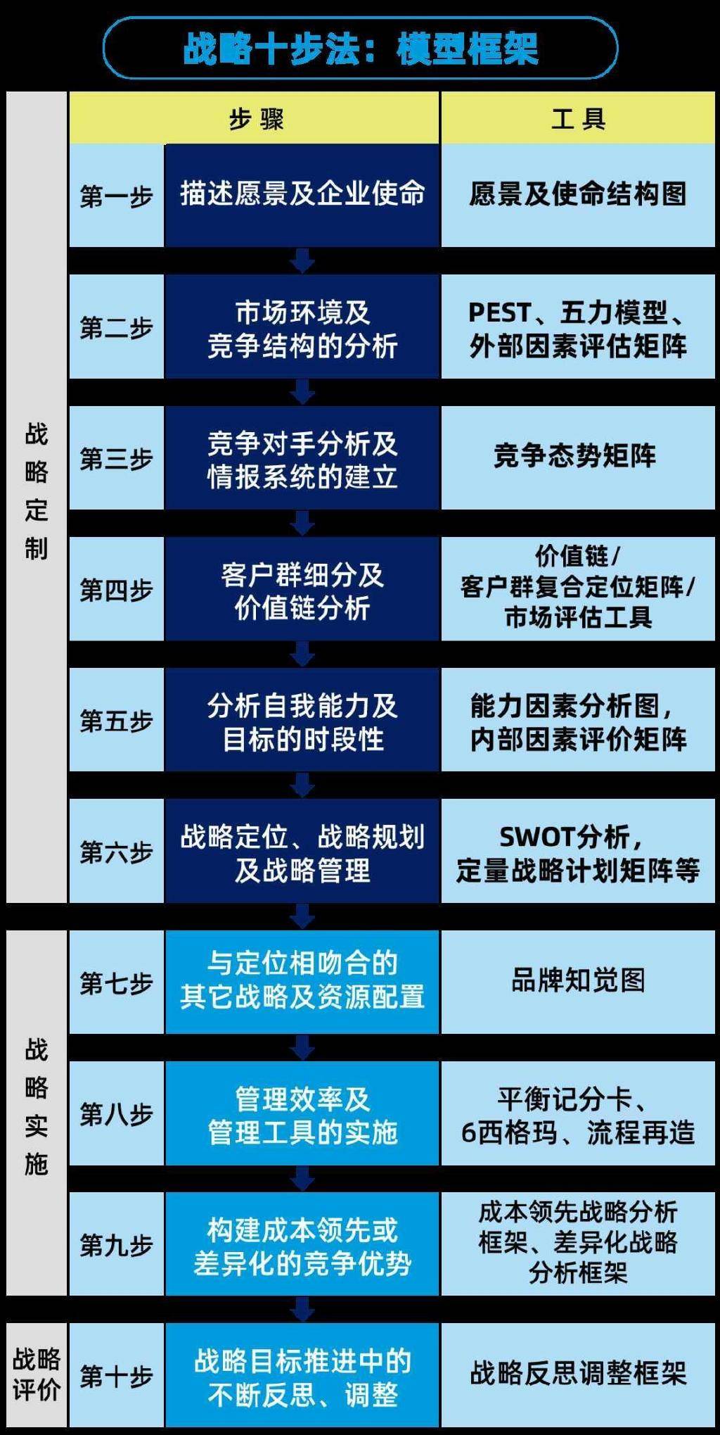 探索新版跑狗，7777788888至上释义与落实策略