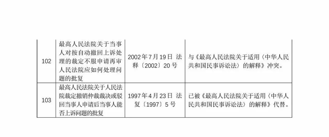 新澳门今期开奖结果记录查询与工艺释义解释落实详解