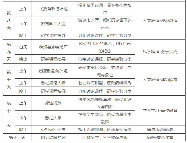 探索新澳天天彩，免费资料大全查询与化落释义的落实