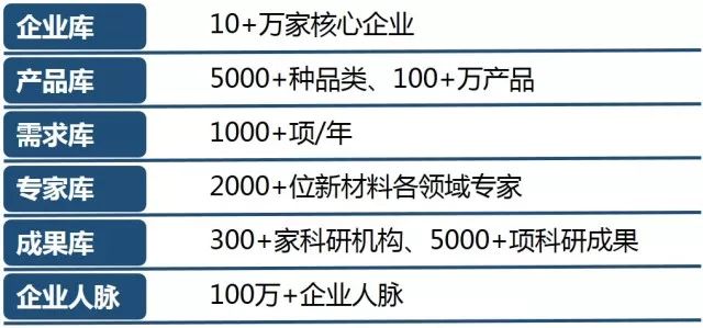 探索未来，2025年新澳精准正版资料的免费共享与架构释义的落实