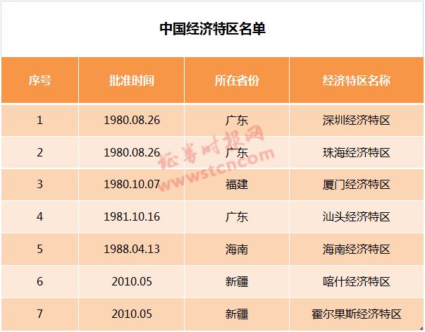 探索未来，新澳2024年最准确最快资料评级体系深度解读与落实策略