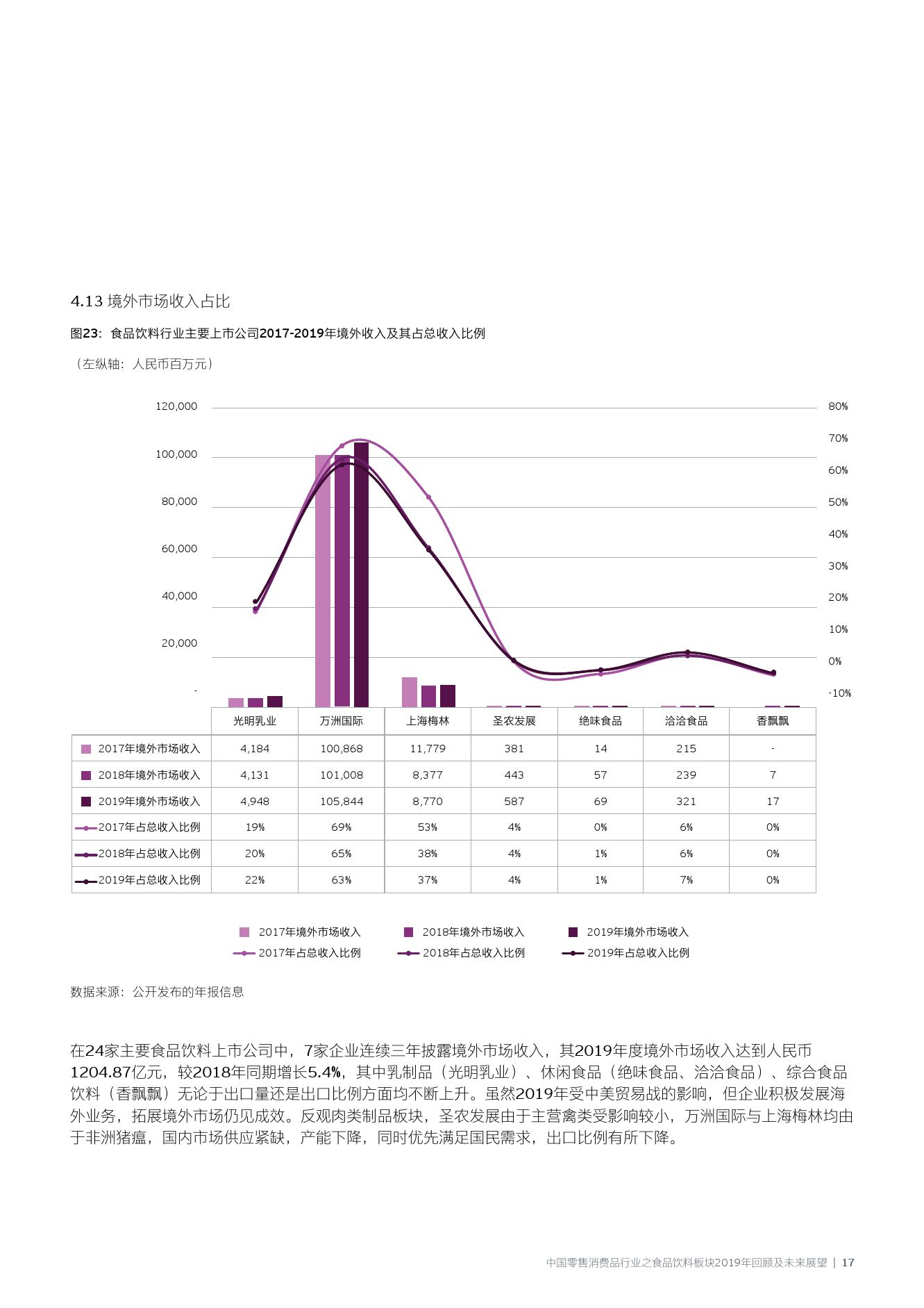 香港未来展望，聚焦2025年最准确快速的资料分析与商共释义的落实行动