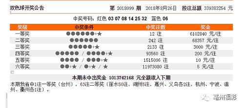 新澳门彩历史开奖结果走势图，解读与落实调配释义