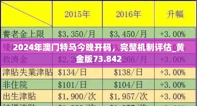 探索澳门未来，2025新澳门正版免费大全与为马释义的落实之路