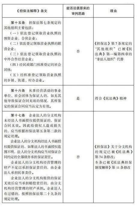 新澳门一码中中特，变化、释义、解释与落实