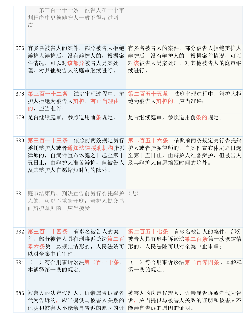 白小姐一码中期期开奖结果查询与化定释义解释落实的探讨