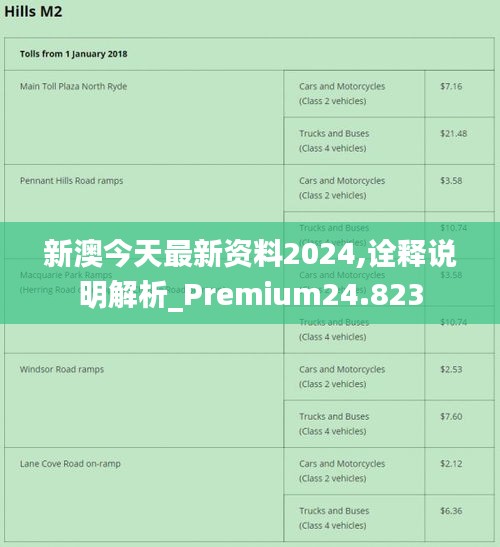 新澳2025正版资料免费公开，内容释义解释与落实