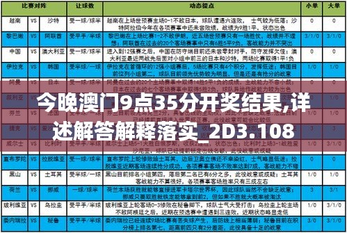 今晚澳门9点35分的赛事动态与释义解释落实