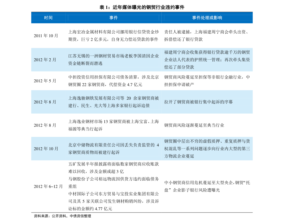 新奥历史开奖号码的渠道释义解释与落实策略