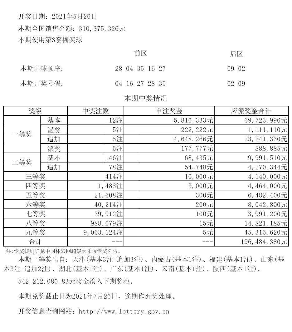 新奥彩开奖结果记录与品牌释义落实的深入解读